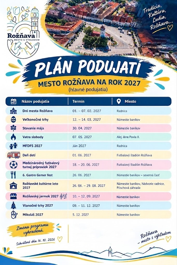 plan podujati